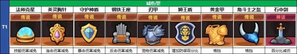 冒险者日记正版