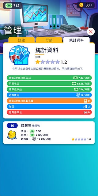 闲置主题公园大亨国际服