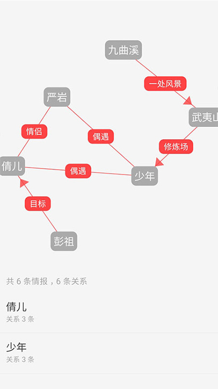 云上写作截图1