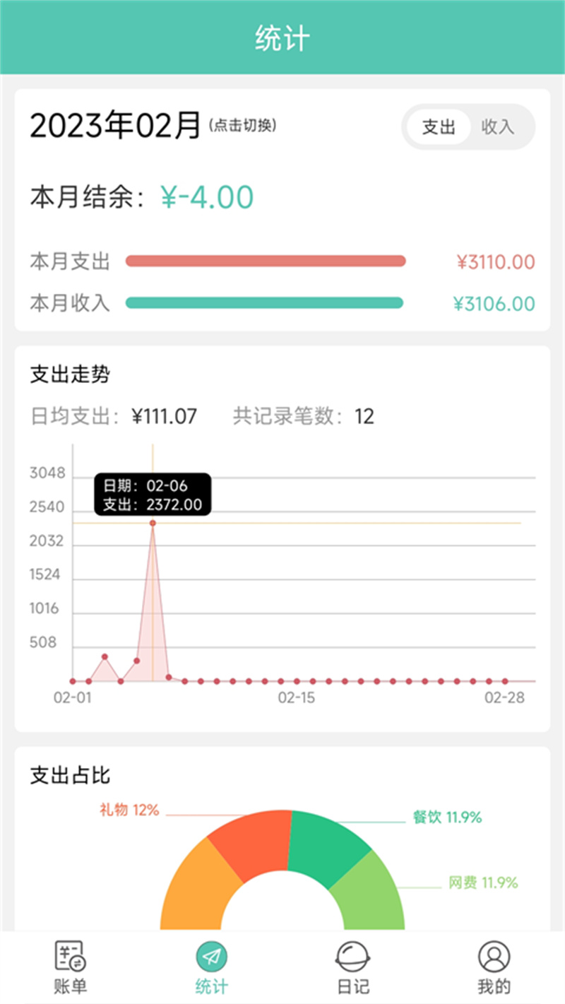 点滴记账截图2