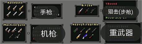 枪火地牢汉化版