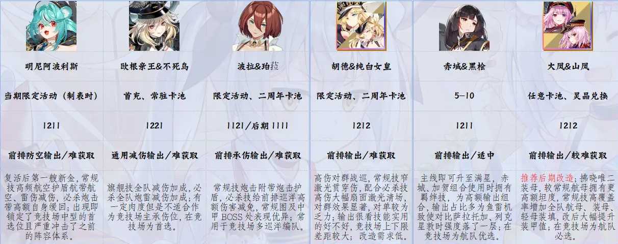 拂晓