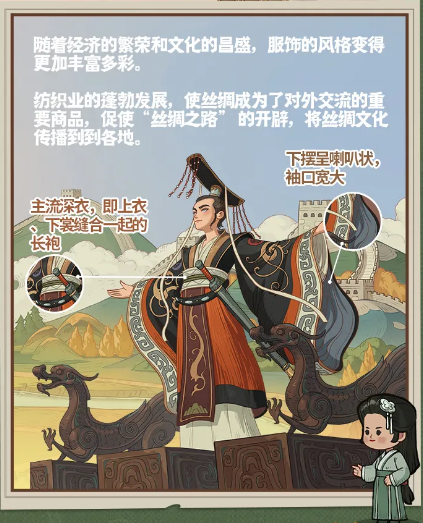 时光大爆炸