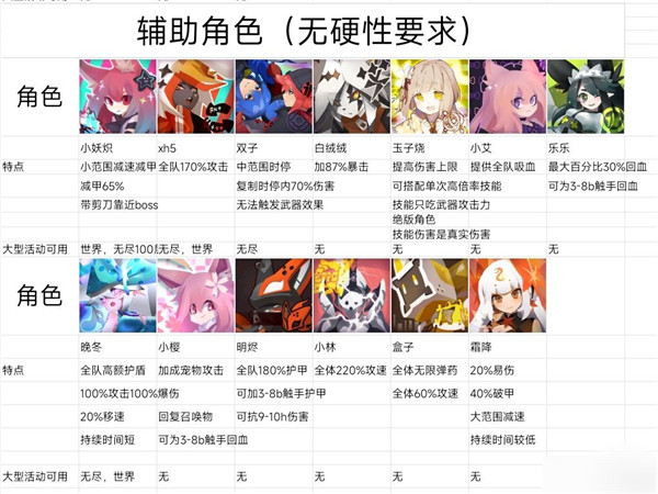 弹力果冻