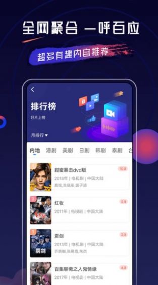 乔治影院截图2