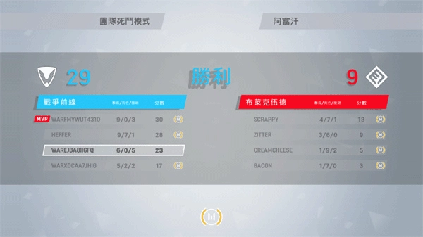 战争前线中文版