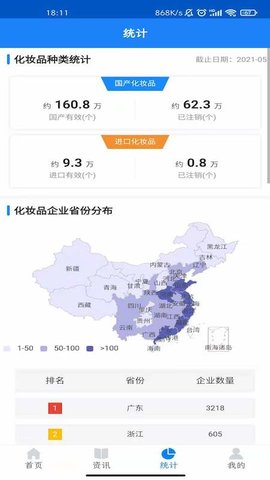 化妆品监管截图3