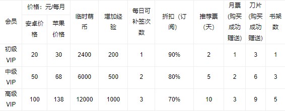 少年梦阅读