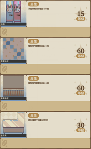 非日常邂逅故事国际服