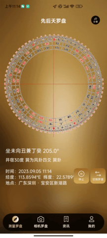 罗盘相机