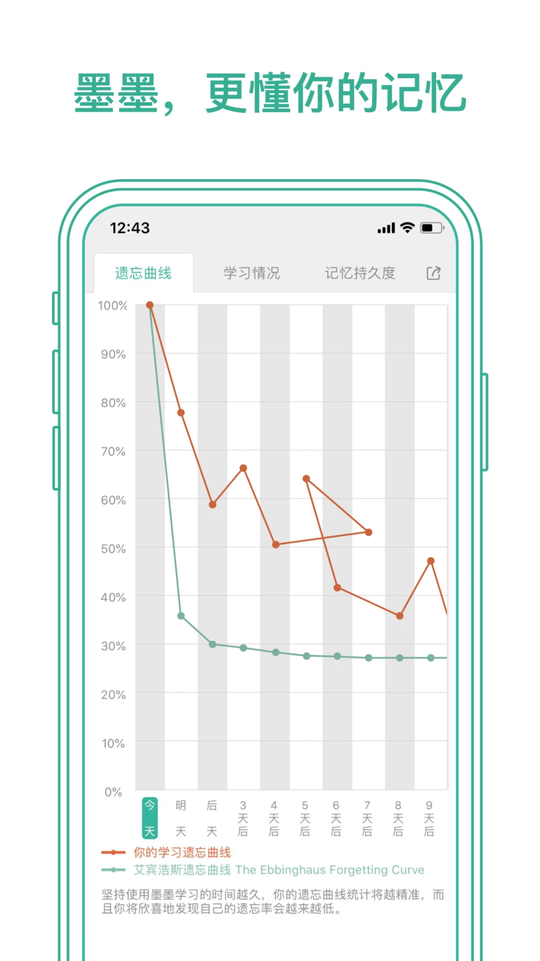 墨墨背单词最新版截图4