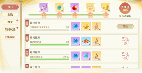 青鸾繁华录