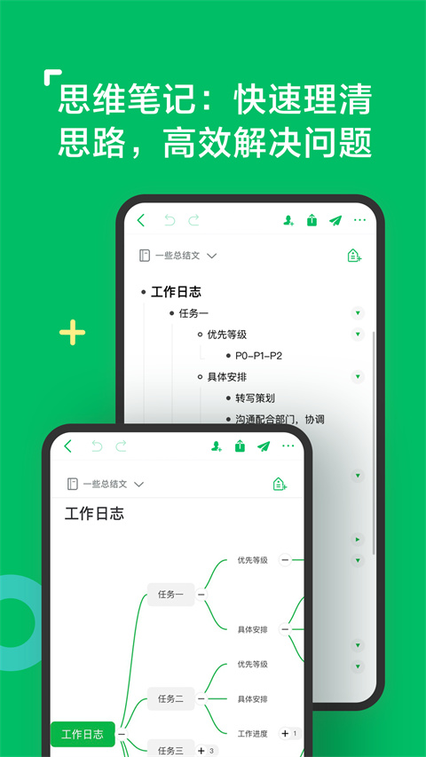 印象笔记国际版截图2