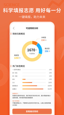 高考志愿直通车截图0