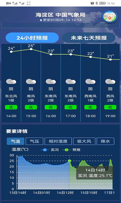 气象实况截图3
