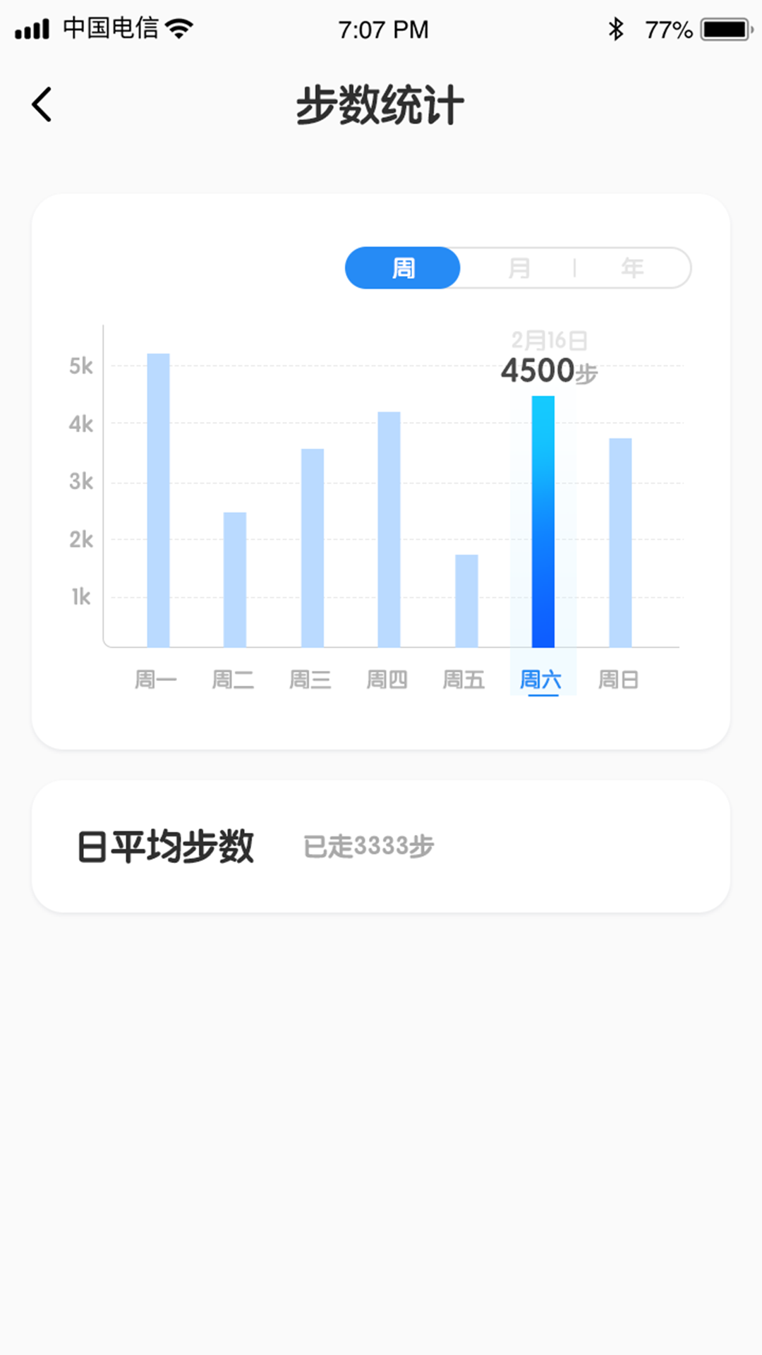 迅捷计步截图1