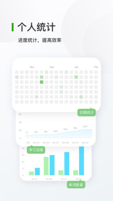 德语背单词截图4