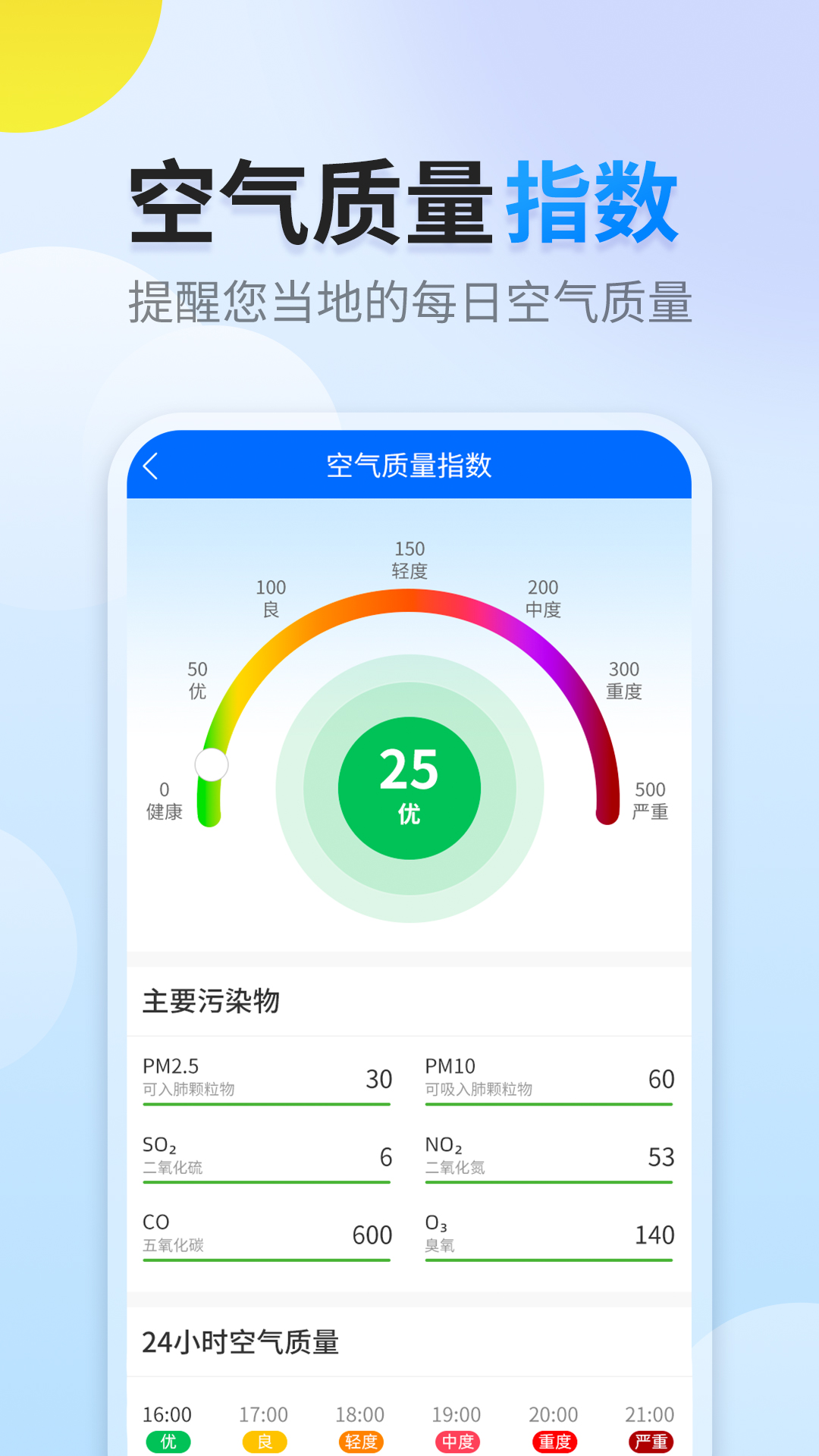 阳阳天气截图2