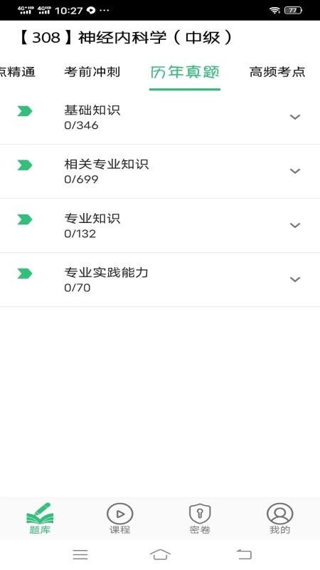 神经内科学主治医师截图0