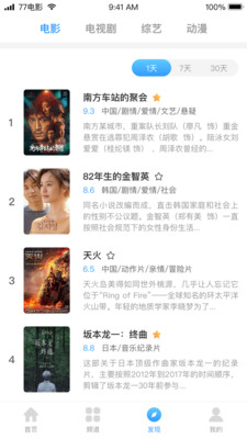 宅宅影院未删减版截图2