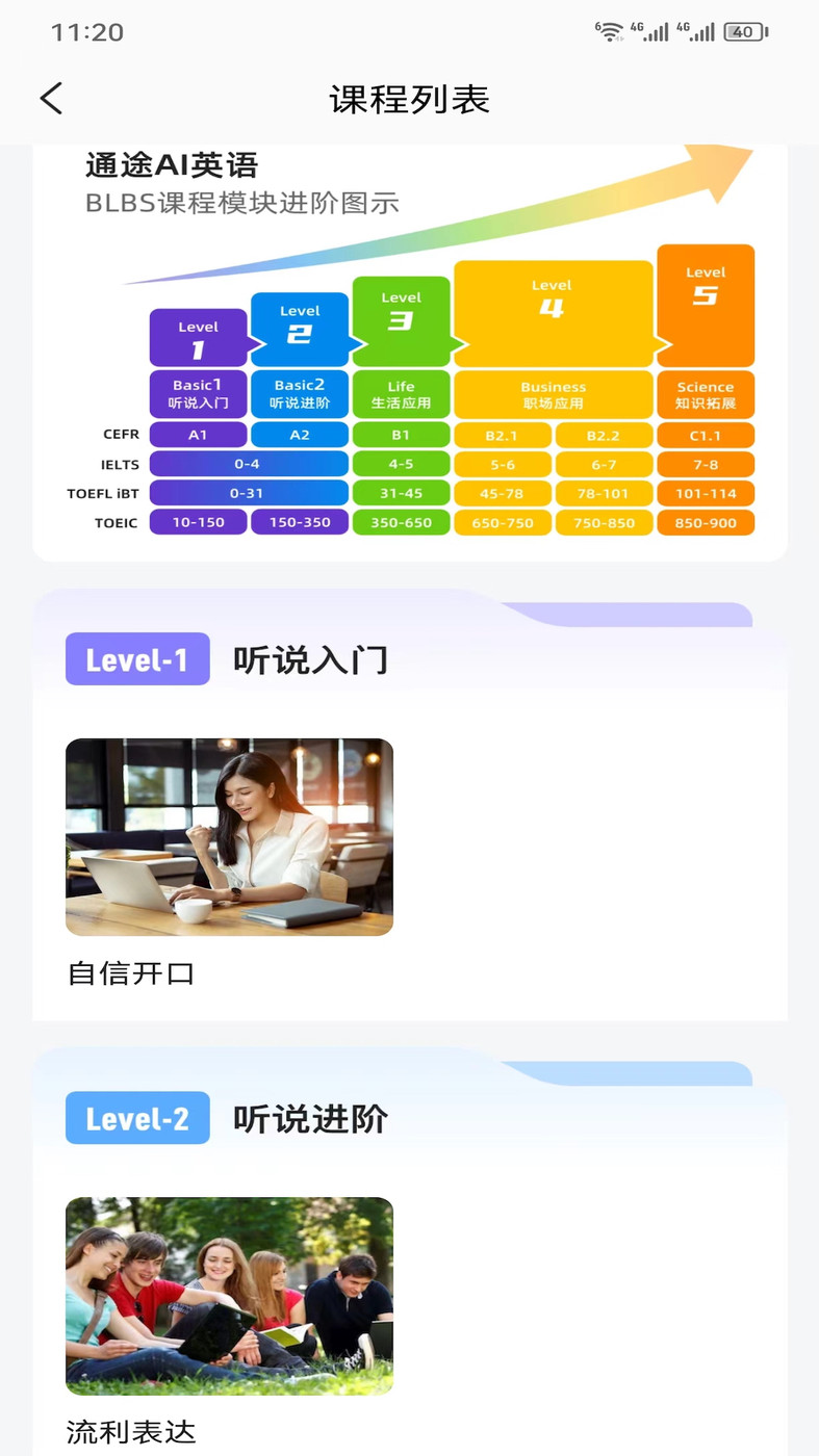 通途英语截图3