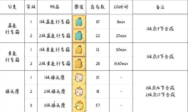 欢乐消消消