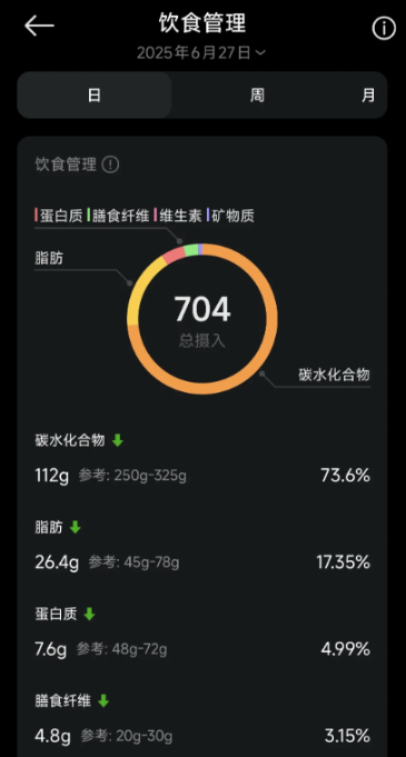 小米眼镜