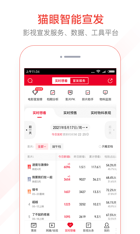 猫眼专业版截图1