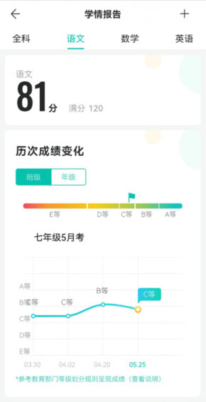 智学网