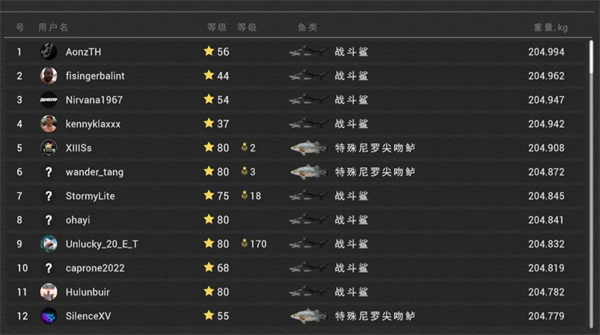 垂钓星球