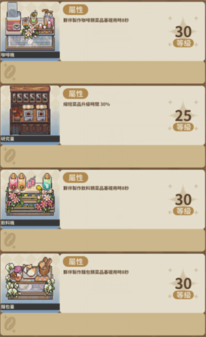 非日常邂逅故事国际服