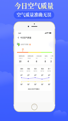 雨时天气截图2