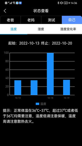 智能低血糖监测手环截图2