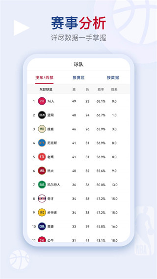 看个球nba免费直播截图2