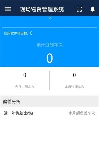 数字项目平台
