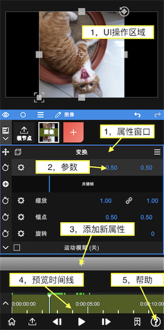 nvmax