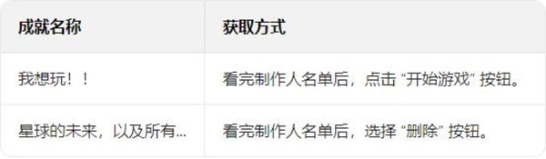 这里没有游戏错误维度