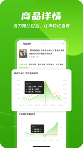 飞瓜数据截图3