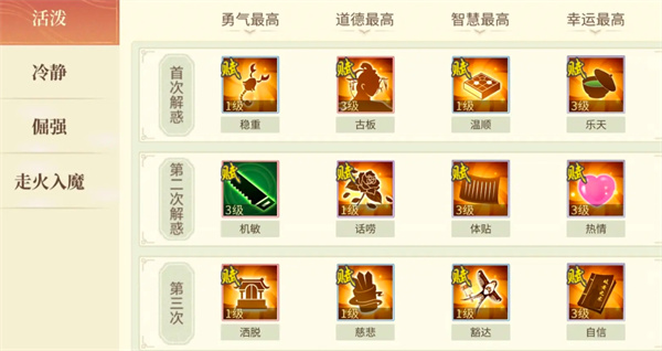 青鸾繁华录
