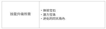 魔女之森