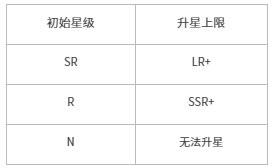 魔女之森