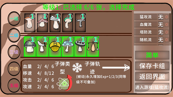 蘑菇蘑菇