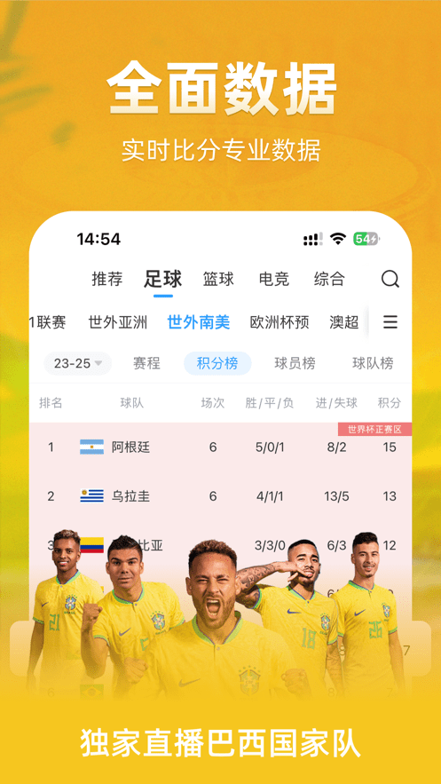 直播吧截图0