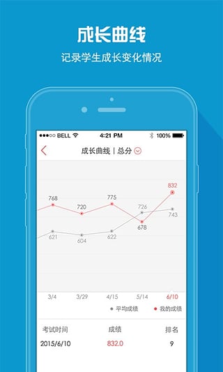 a佳教育查成绩截图1