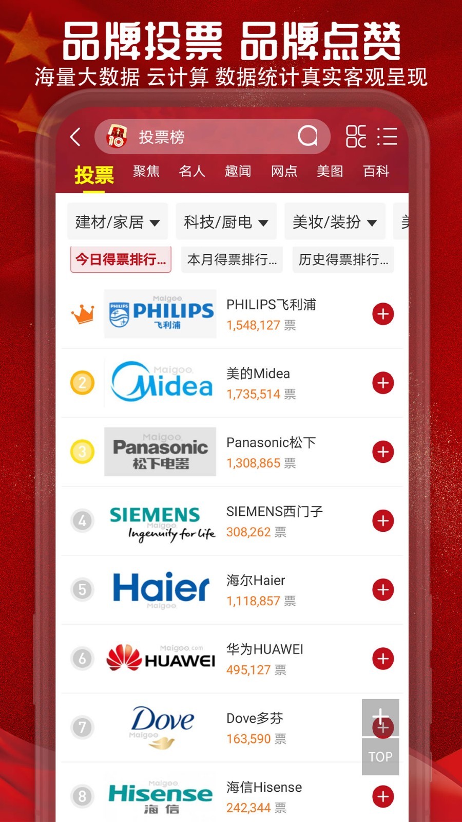 中国十大品牌网china10截图1