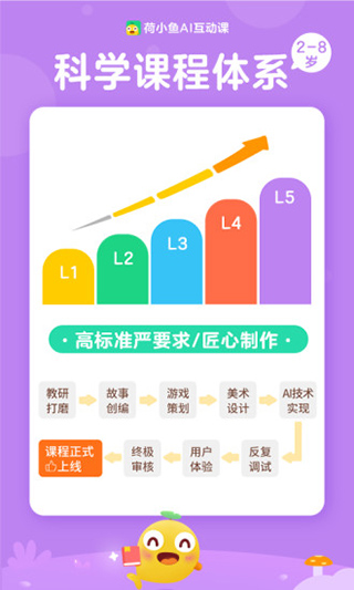 荷小鱼截图0