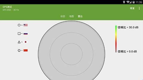 GPS测试中文版