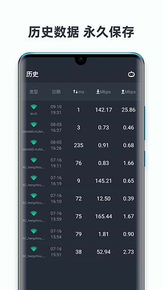 网速测试大师手机版截图4