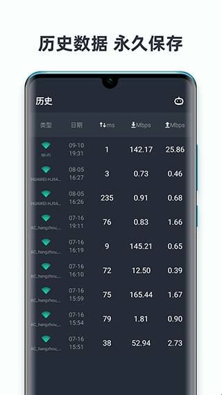 网速测试大师手机版