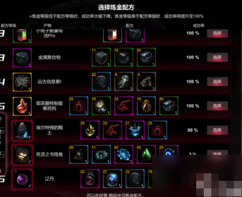 犹格索托斯的庭院
